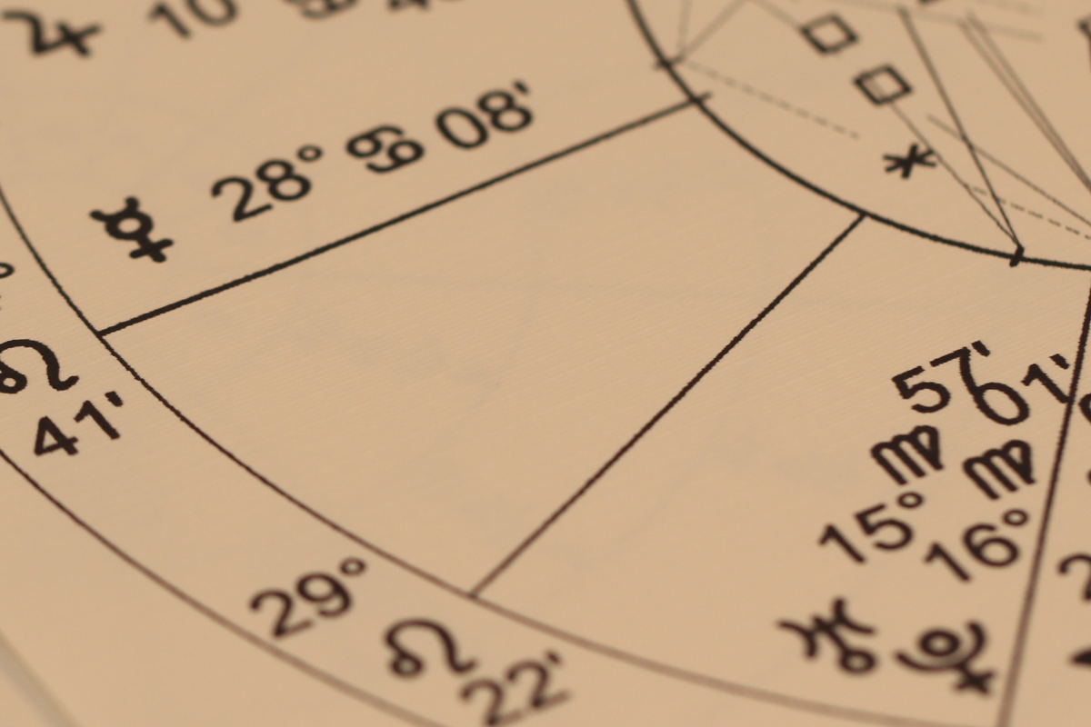 Astrological Chart / Kundli Reading